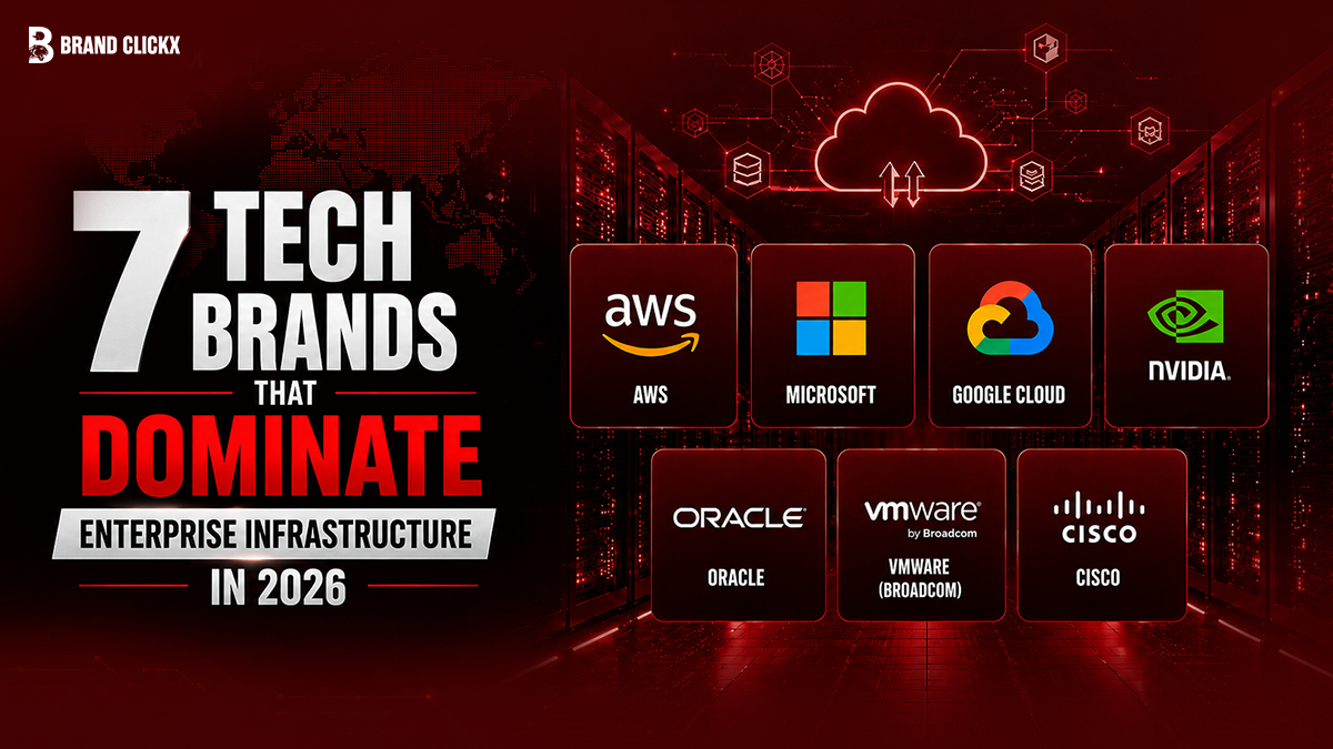 7 Tech Brands Dominating Enterprise Infrastructure in 2029