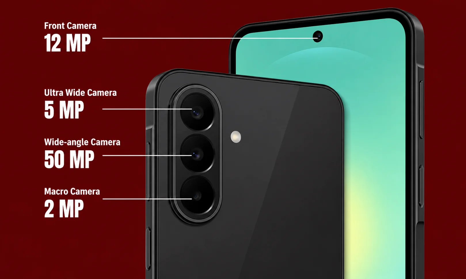 A graphic showcasing the multi-lens camera module specifications of a smartphone set against a rich red studio backdrop.