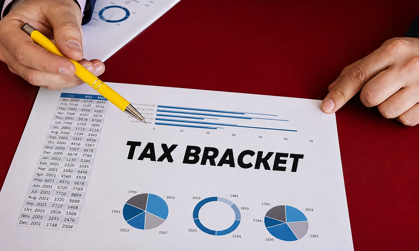 | 2026 New Tax Brackets: Rates, Income Limits & Changes Step-by-step guide on using 2026 tax brackets