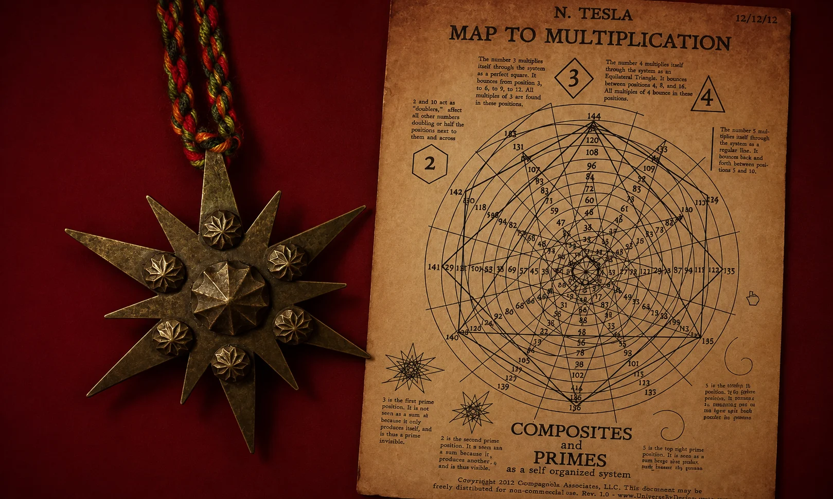 An intricate metallic multi-pointed star pendant displayed next to a historical mathematics and geometry chart.