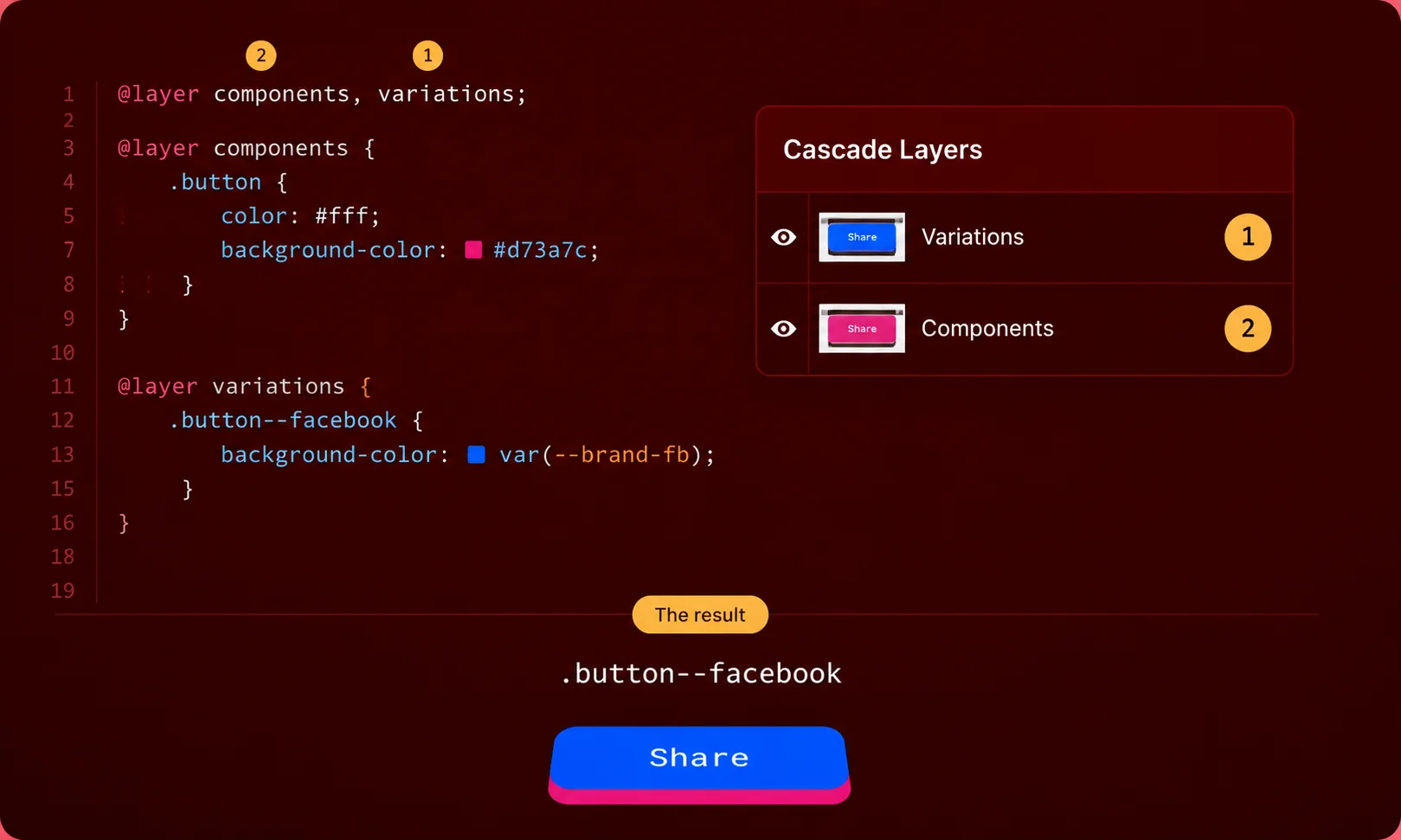 | The Modern CSS Architecture Guide: Scaling Styles for Enterprise Apps Managing specificity with CSS cascade layers