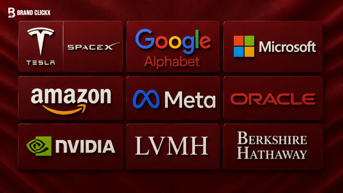 A summary feature graphic highlighting major business companies or entities.