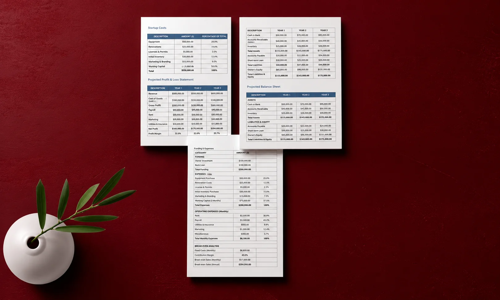 | Free Business Plan Template: Complete Fill-In-the-Blank Guide A simplified, streamlined template for quickly mapping out a lean business model.