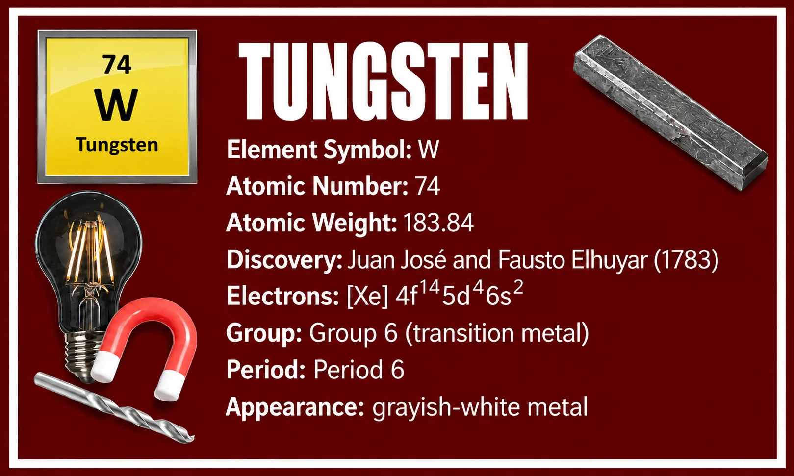 Properties and uses of tungsten metal presented in a rich red visual theme