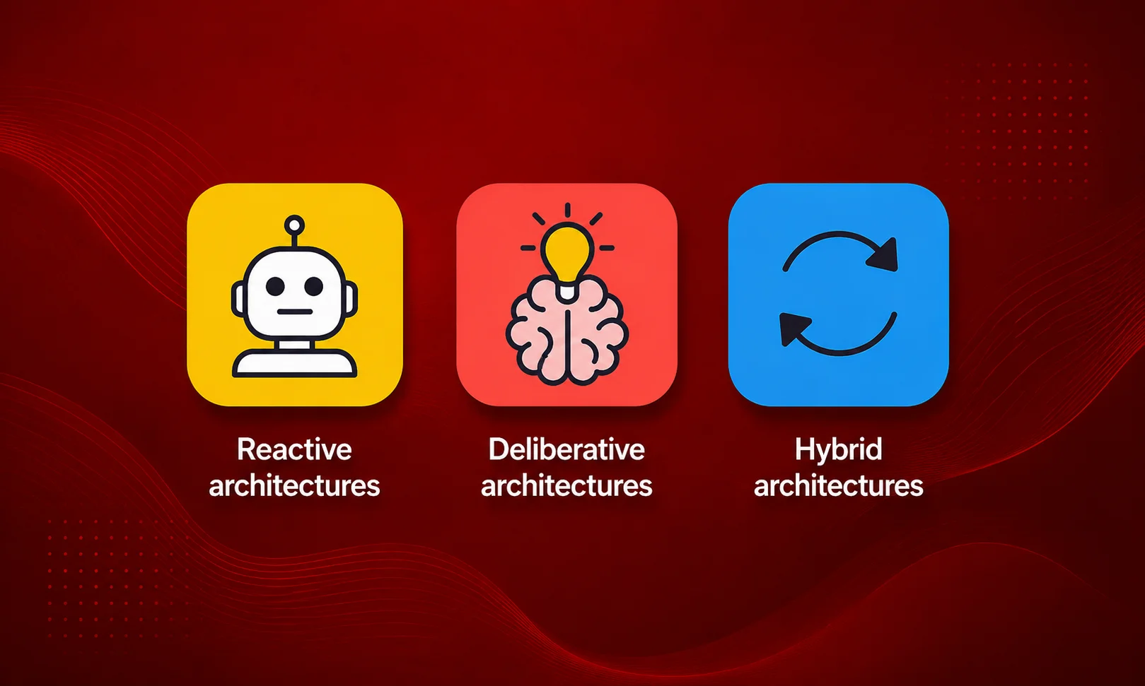 Architecture Patterns Reactive Deliberative