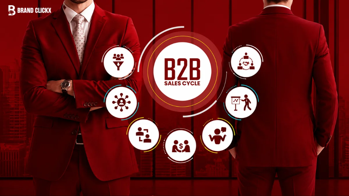 Comprehensive guide to managing B2B sales cycles