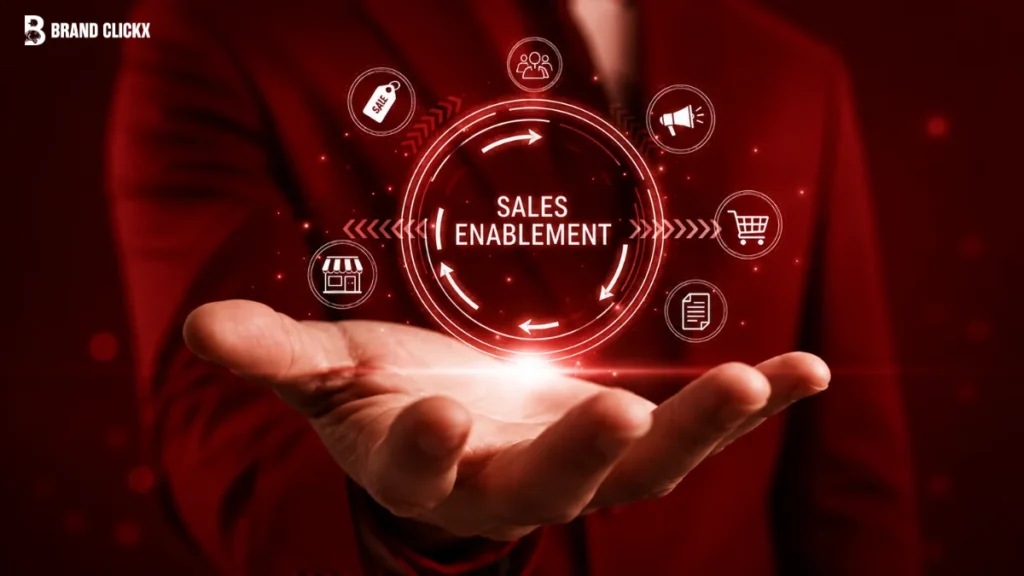 Sales Enablement Strategy Guide