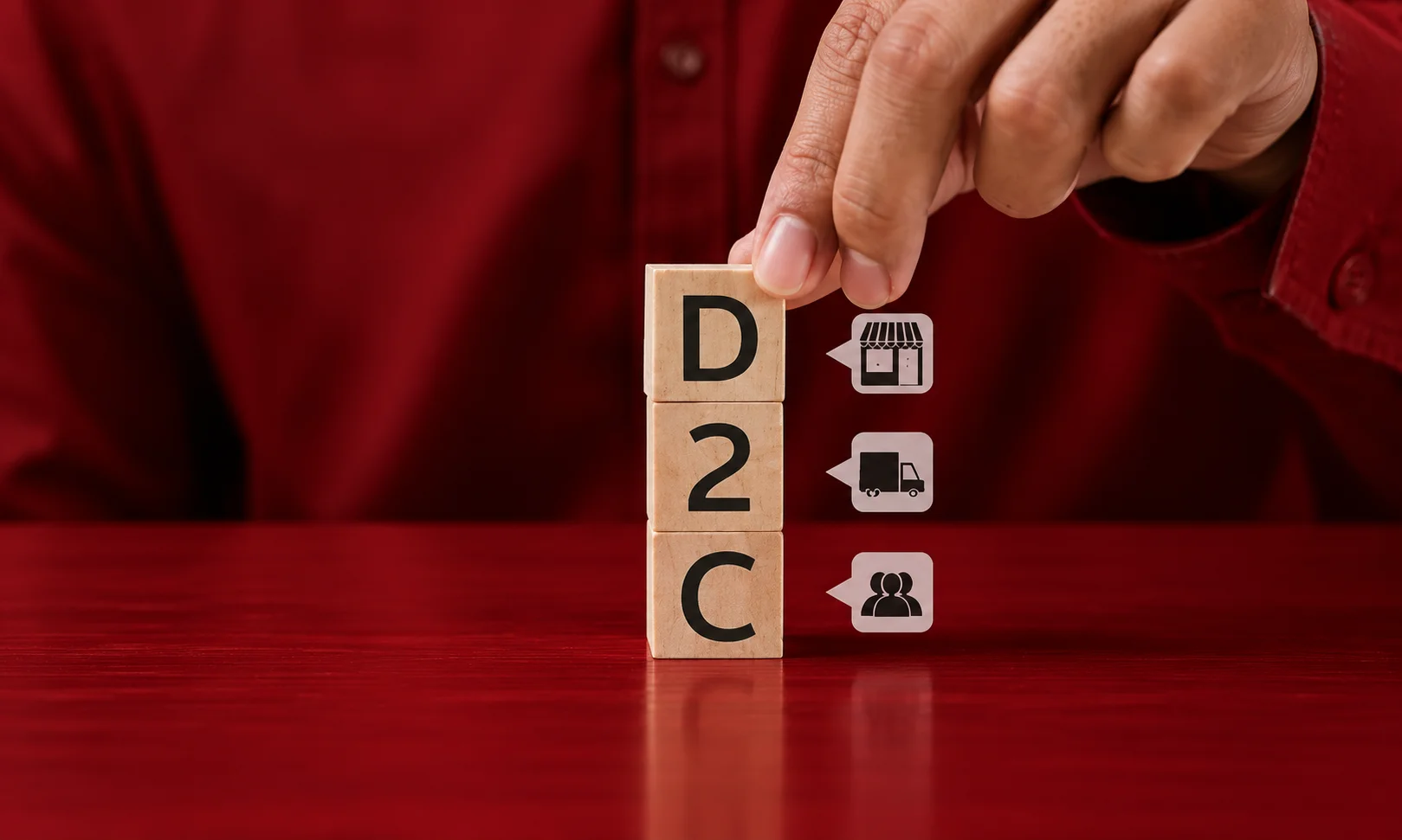 Breakdown of the direct-to-consumer business model
