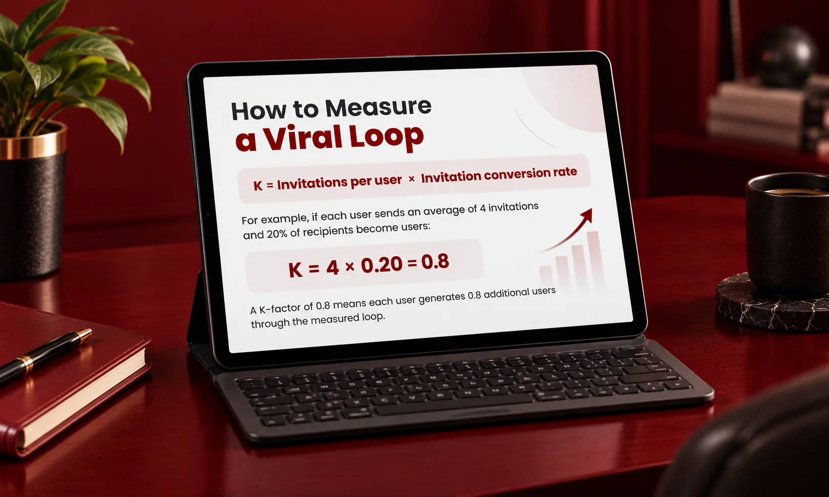 Key metrics and tracking methods for viral growth loops