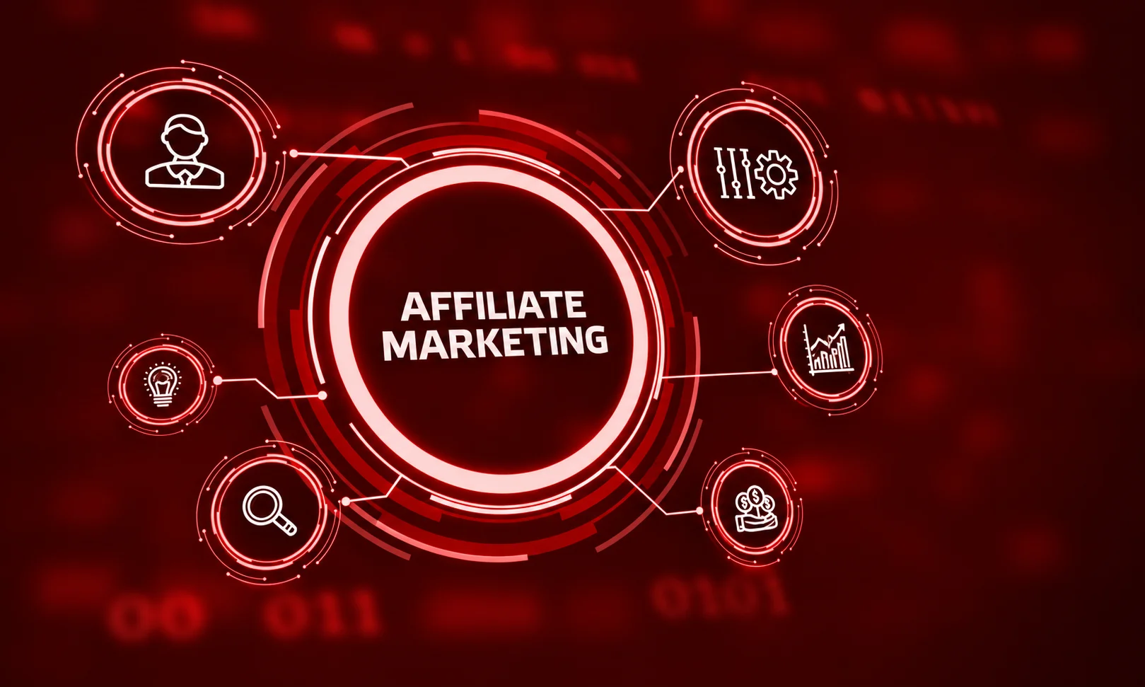  | The Complete Affiliate Marketing Program Setup Guide for Brands