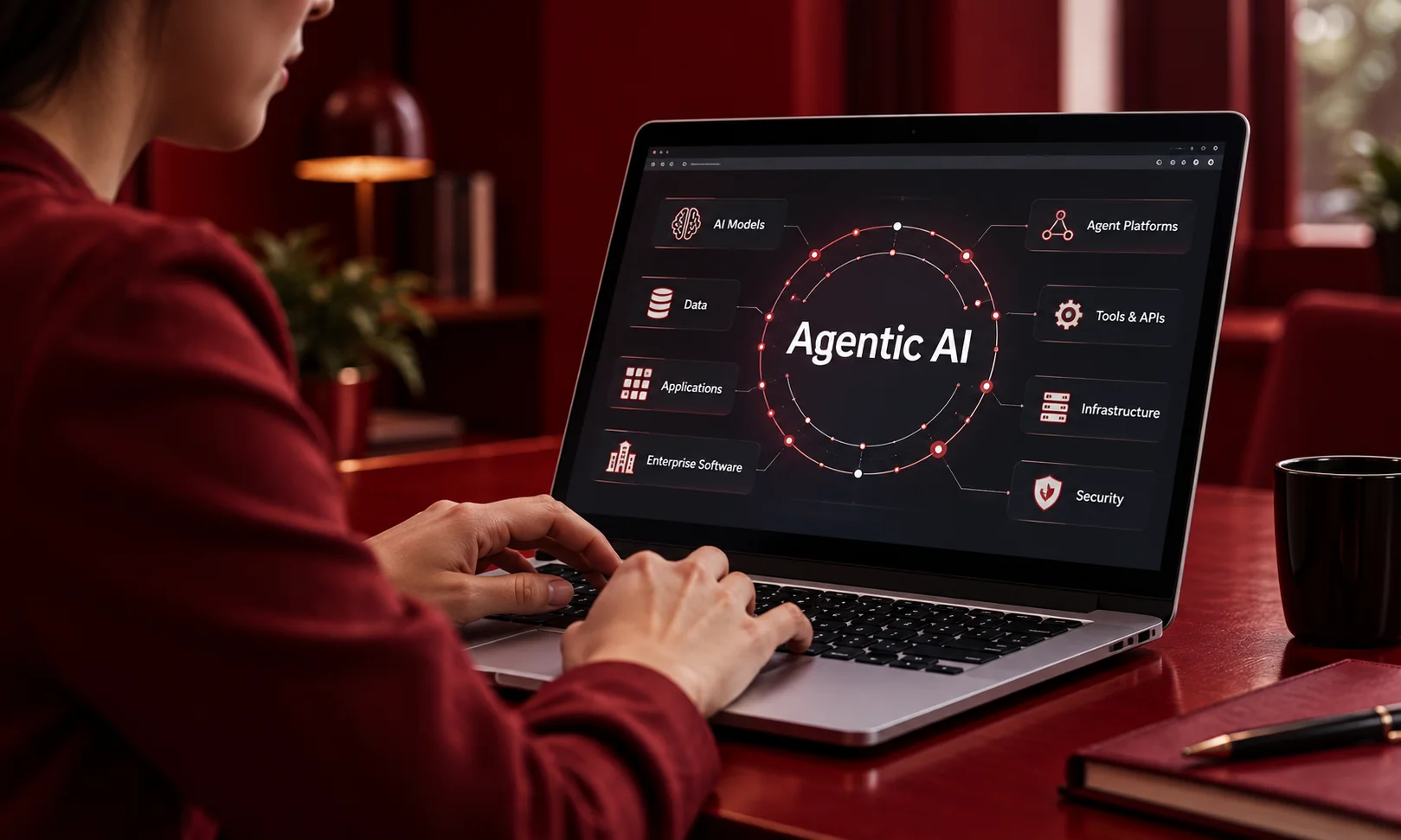 Laptop screen displaying an Agentic AI market architecture and ecosystem map.