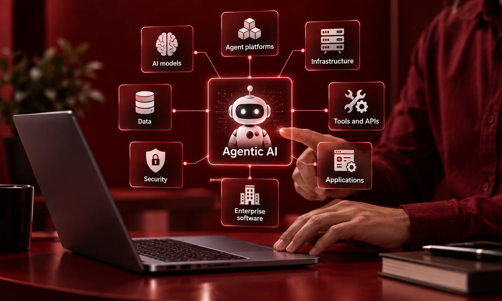 Diagram illustrating core components and tools within the Agentic AI ecosystem.