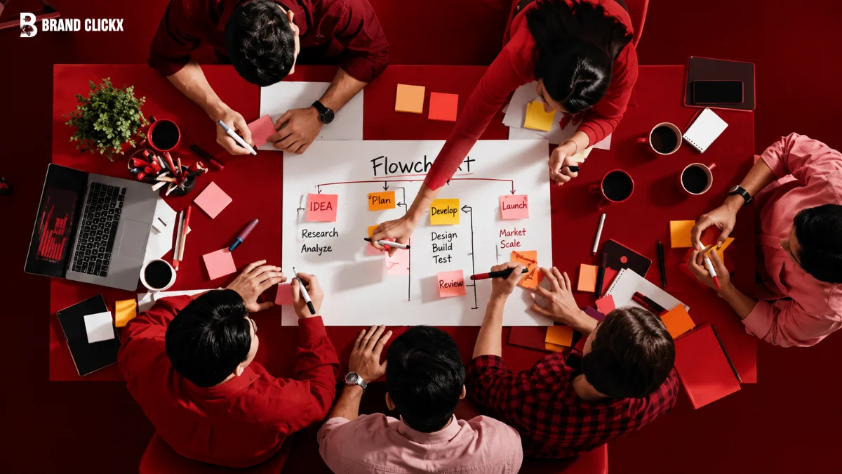 Value stream mapping methods