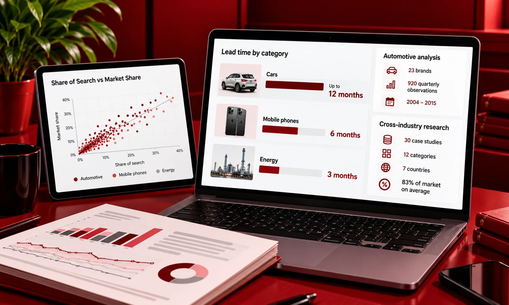 What the Evidence Says About the Lead Relationship